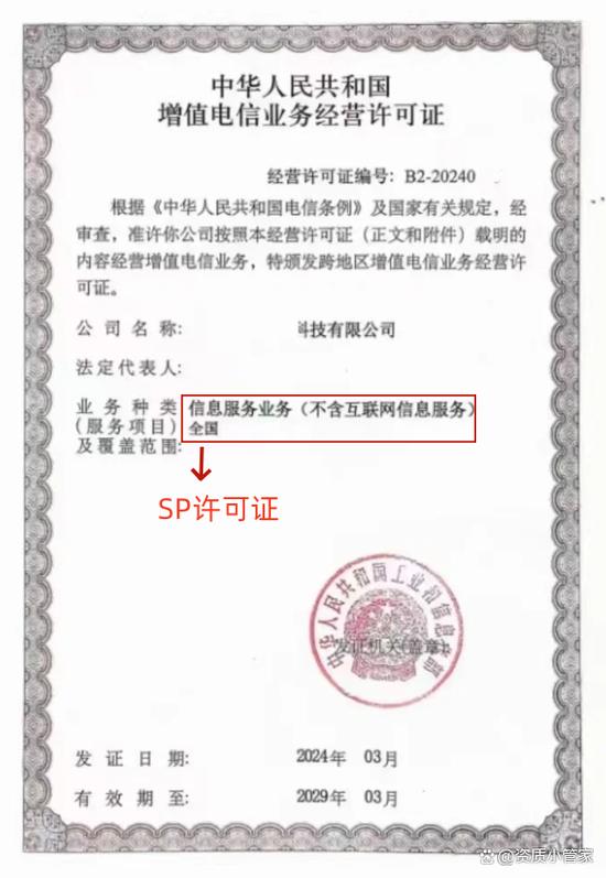 第二类增值电信sp资质证书如何申请?
